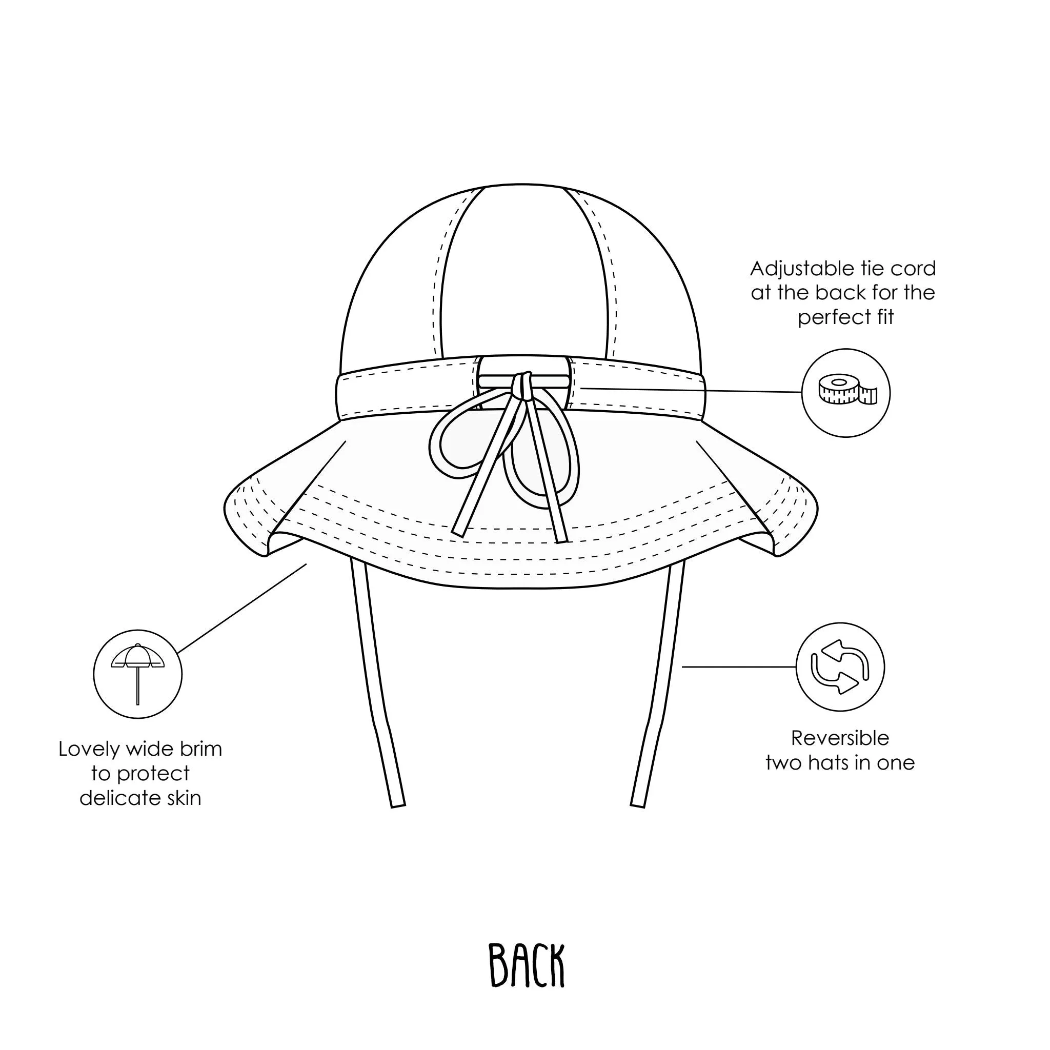 Olivia Reversible Wide Brim Sunhat